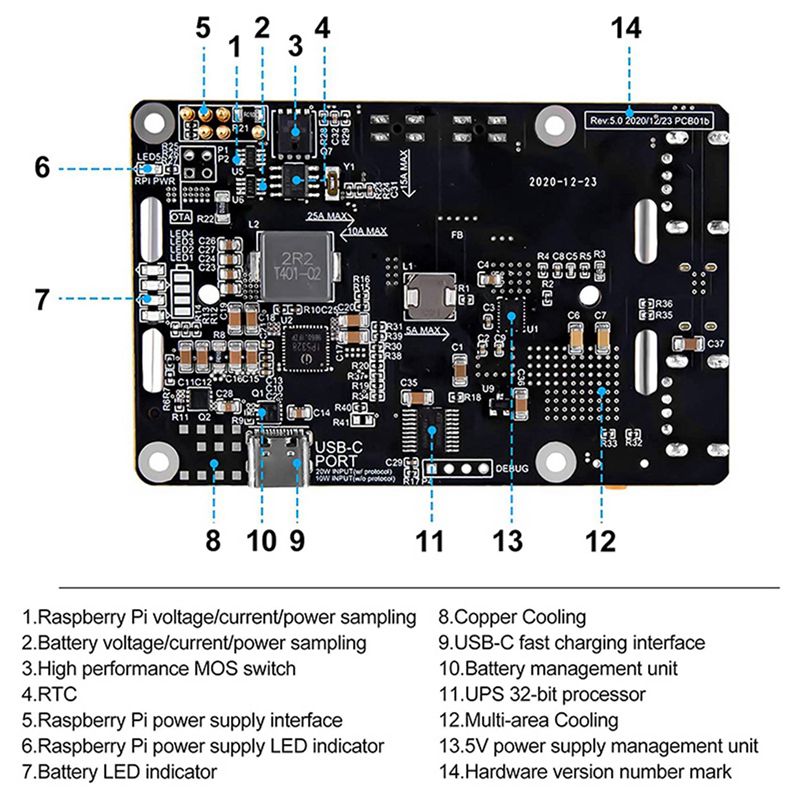 Hassas Doku-2X Raspberry Pi 4  - Raspberry Pi Uninterrupted Power Supply Ups 18650 incelemesi ve fiyatı